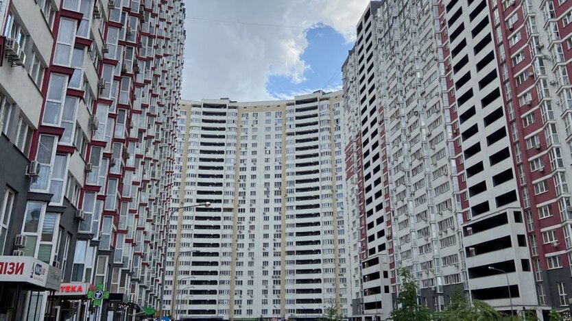 Іпотека: графік з позначеними областями