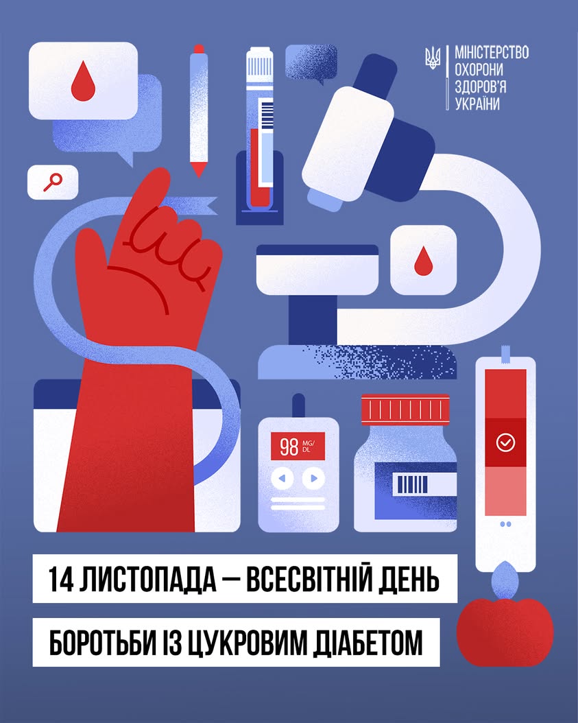 Підозрюють, що глюкоза в крові