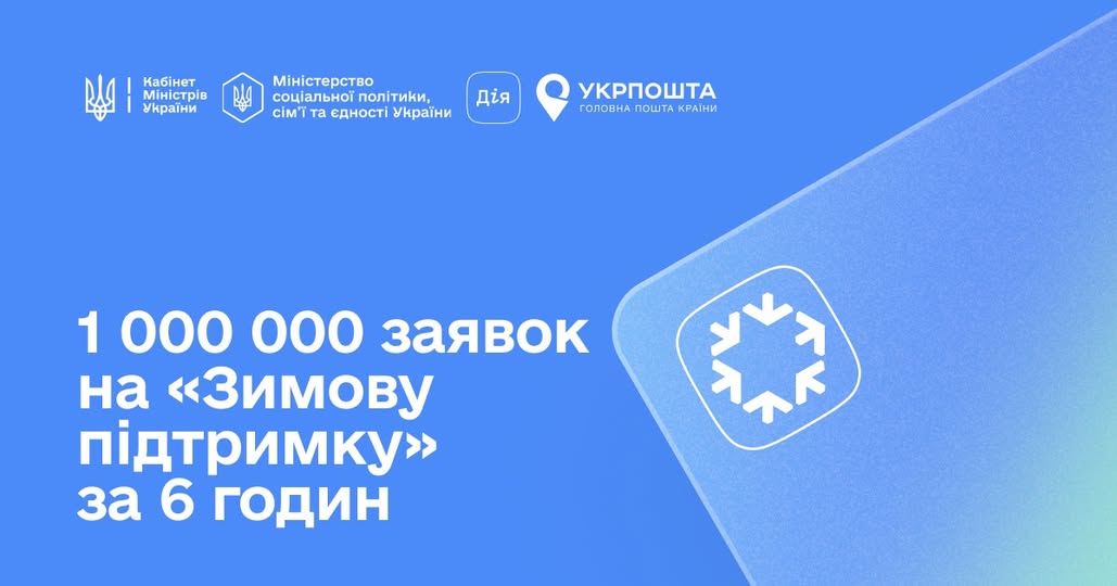 Українці отримали мільйони в Дії