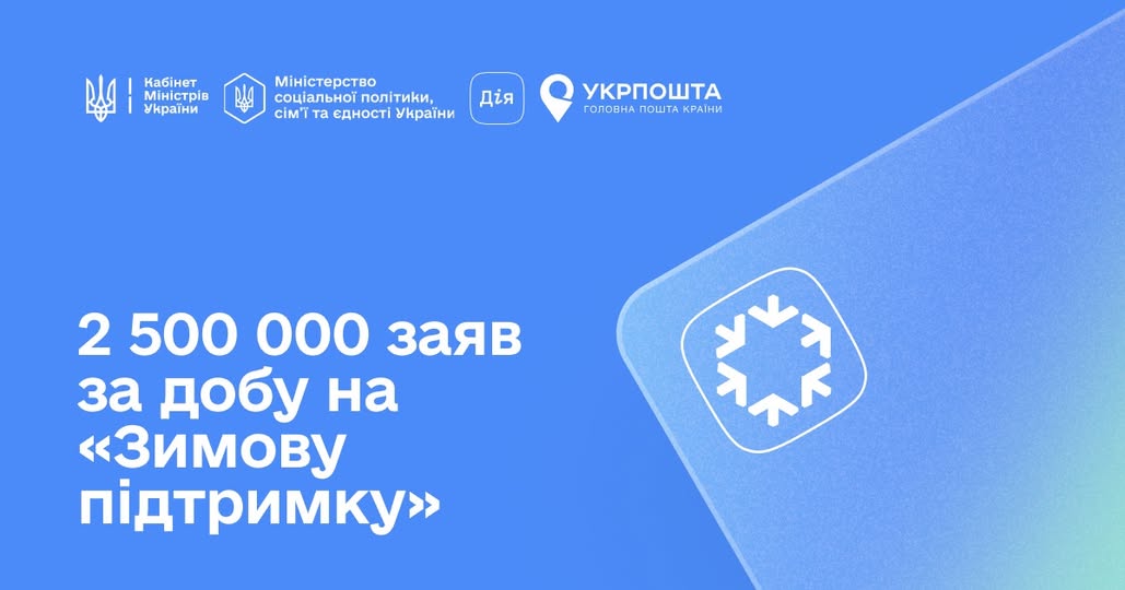 Люди отримують зимову допомогу