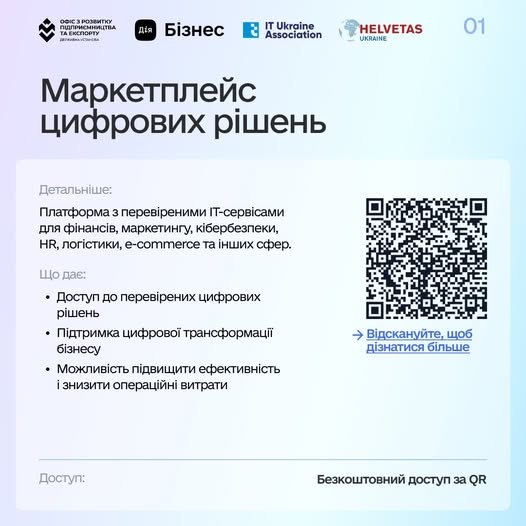 Інструменти та кібербезпека для бізнесу