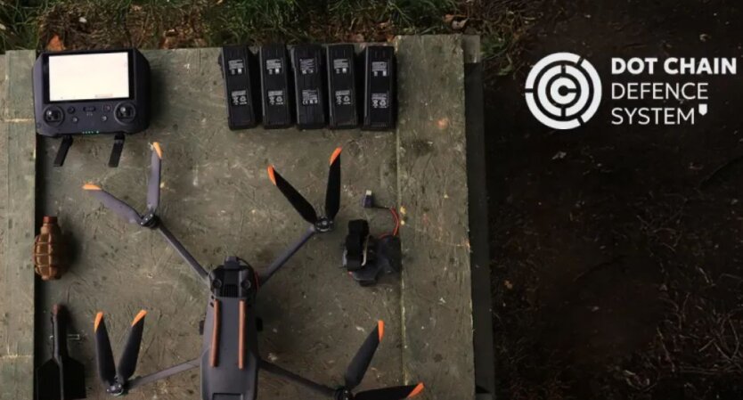 Дрони для військових з відгуками