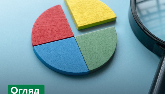 Упавший прибыль банков на 30%