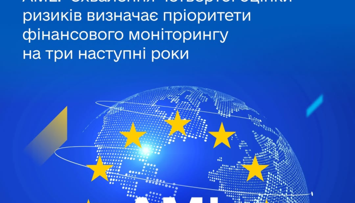 Графическое изображение финансовых рисков Украины