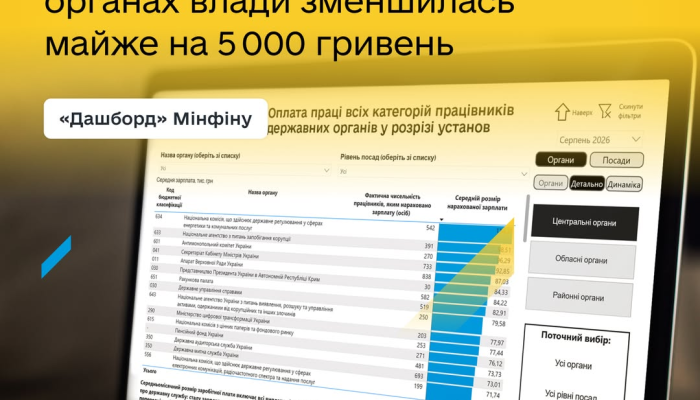 Дані про зарплати держслужбовців за серпень 2026