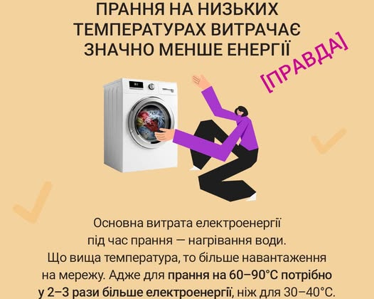 Логотип UNICEF и Министерства энергетики
