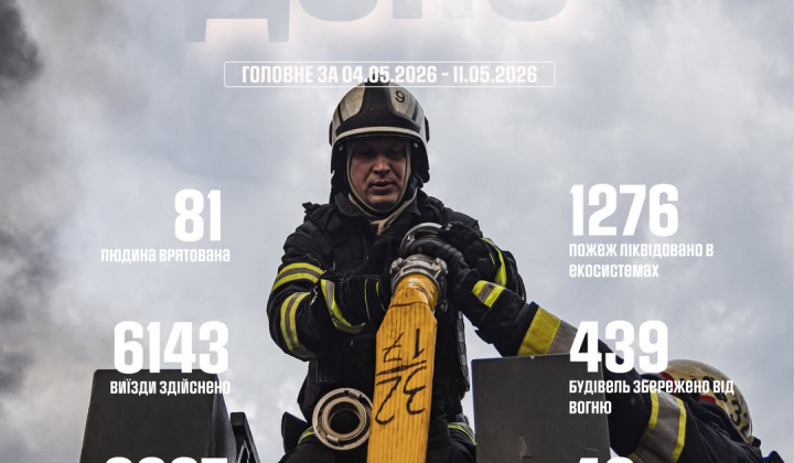 Rescuers firefighters help people fire extinguishing