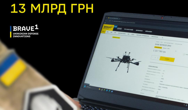 Drones with computer screen background