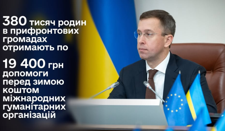 Субсидії на опалювання для громадян