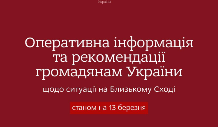 Карта повітряного простору Близького Сходу