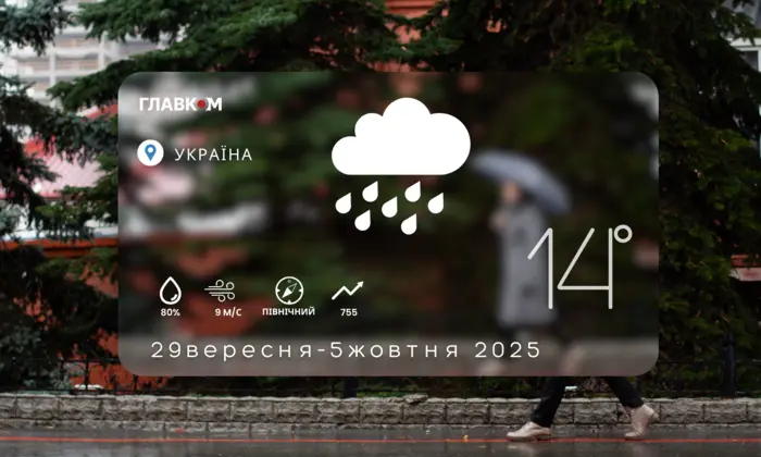 Прогноз погоди на тиждень 29 вересня – 5 жовтня 2025 року