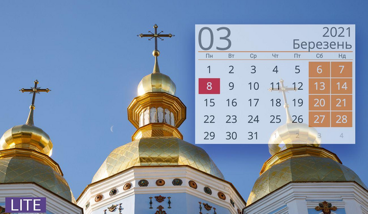 Церковні свята березень: календар на місяць