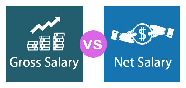 Gross Salary - what does it mean and how is the salary calculated
