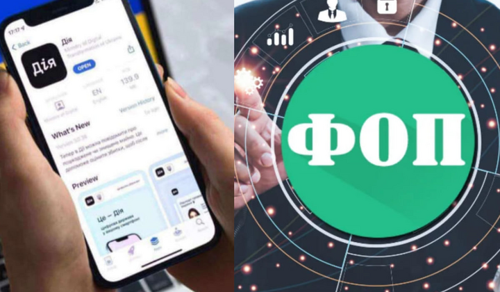 Відкриття ФОП