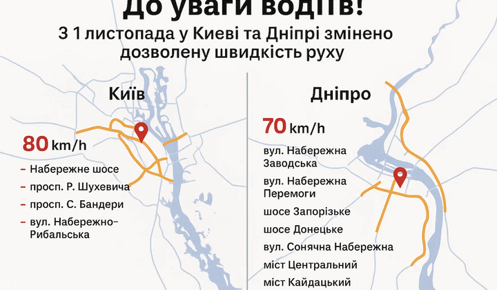 Лимит скорости на дорогах Киева и Днепра