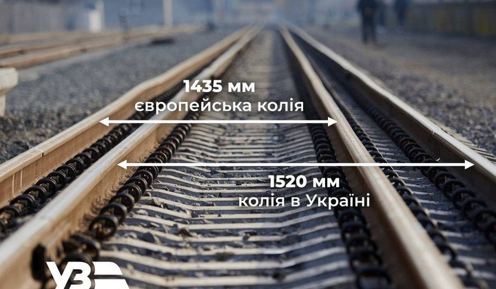 Что такое евроколия