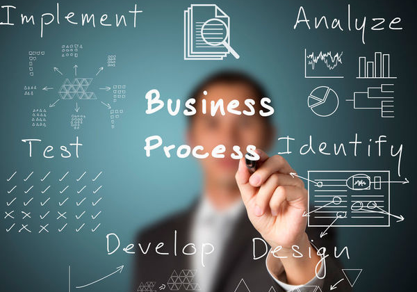 Бізнес процеси – що це таке, види, опис та управління