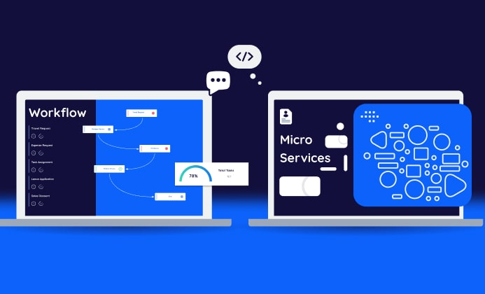 Workflow: what it is, how it works and why it is needed in business processes