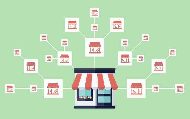 Franchise Agreement: What It Is and How the Franchise Works Between Business and Partner