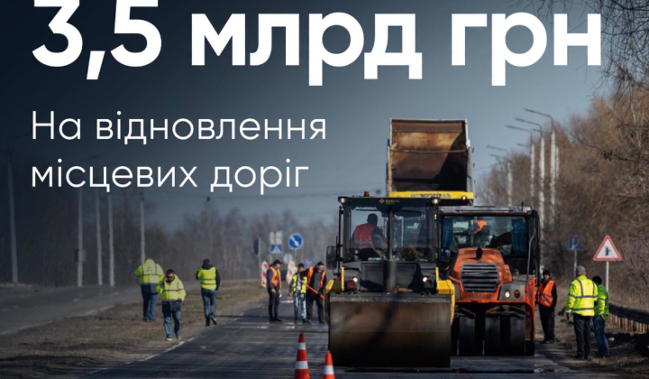 Ремонт доріг в Україні
