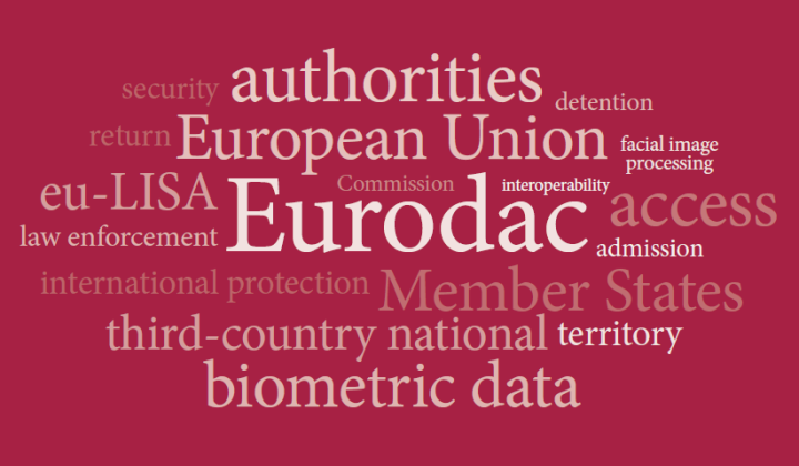 Eurodac
