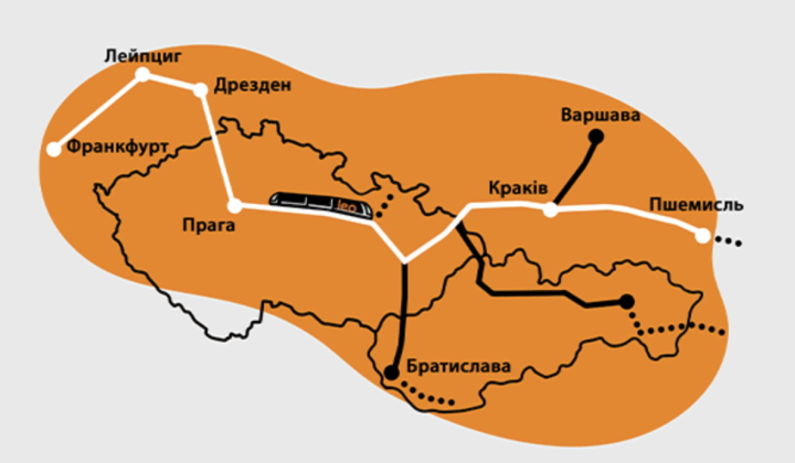 Поезд Перемышль – Франкфурт