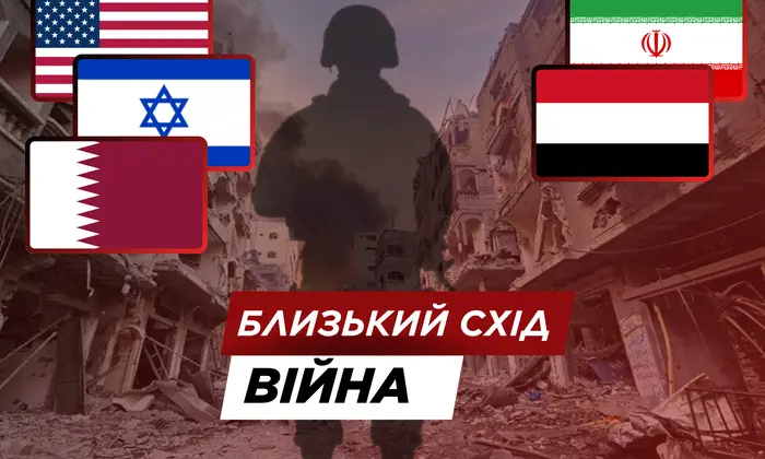 Политические конфликты на Ближнем Востоке