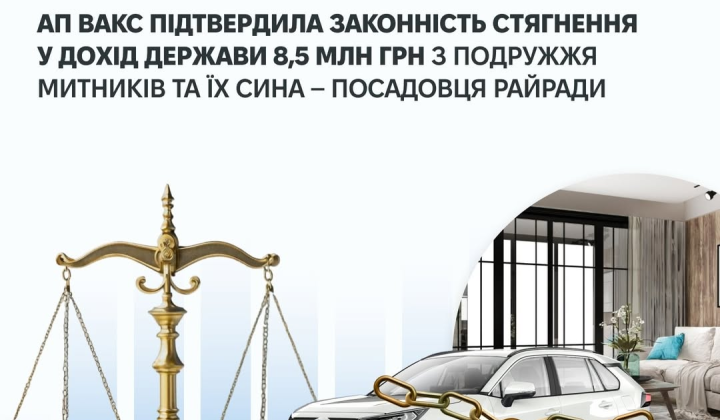 Конфіскація майна у посадовців: нерухомість та авто