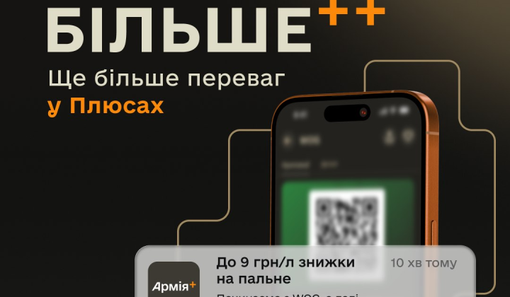 Скидки на топливо от ПриватБанка и WOG