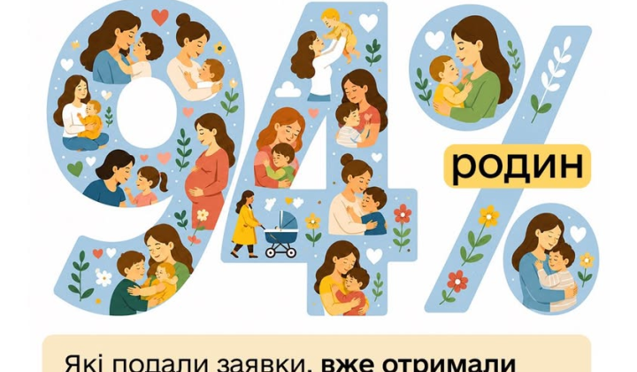Логотип Украины и программы поддержки семьи