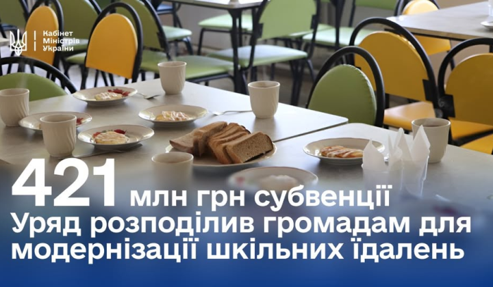 Modernization of school canteens in regions