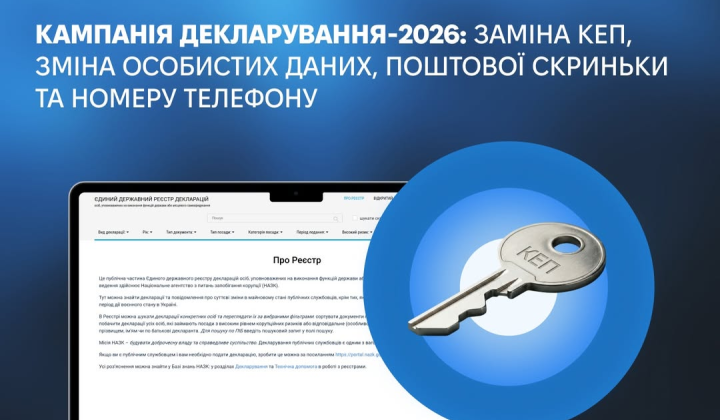 Декларація за 2025 рік: електронний кабінет