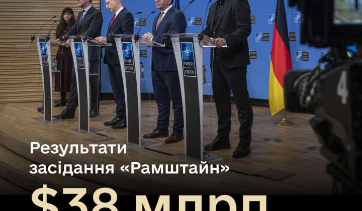 Ukraine to receive $38 billion aid in 2026