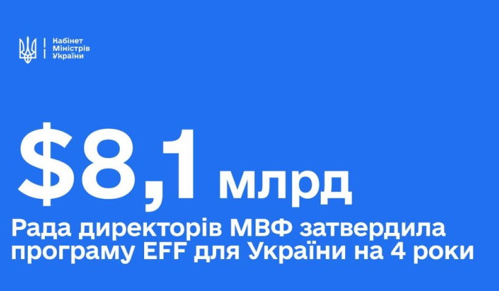 Деньги из программы МВФ для Украины