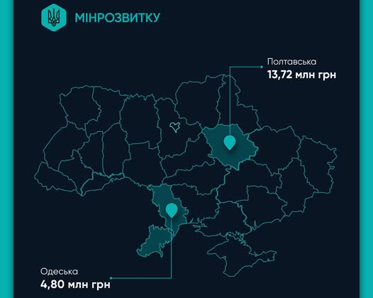 Ціни на захист критичної інфраструктури