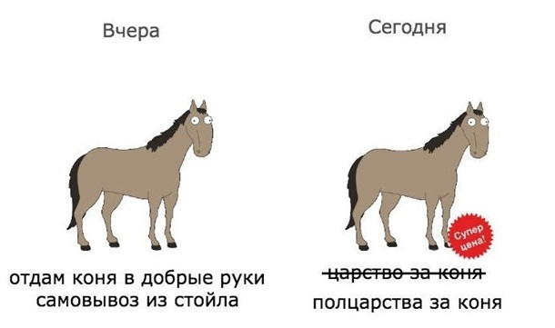 Мемы и фотожабы к Черной Пятнице