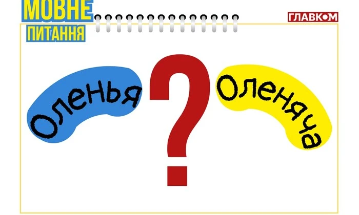 Демонстрация написания сложных названий аэродромов