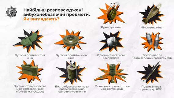 Срочная инструкция для украинцев после обстрелов