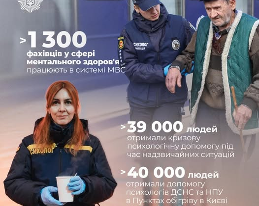 Psychological support for MVS military