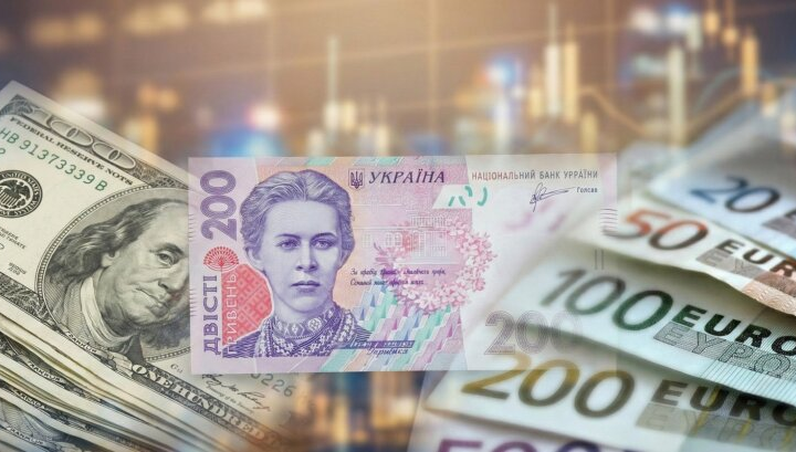 Chart of hryvnia exchange rate