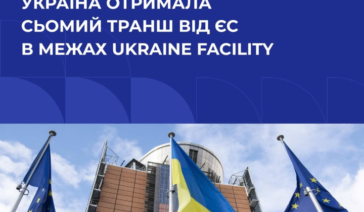 Флаг Украины и деньги ЕС