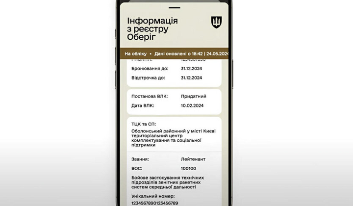 Штрафи за військовий облік у додатку Резерв+