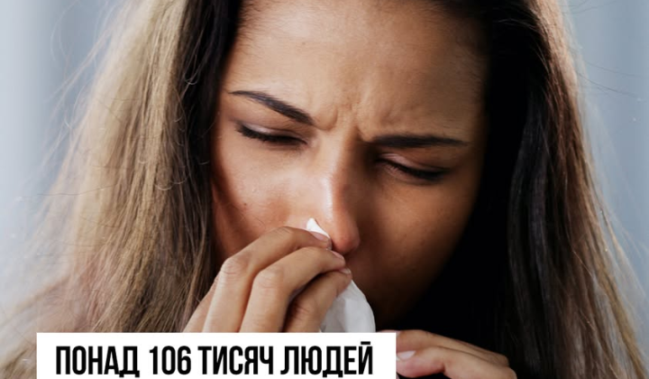 Статистика ГРВІ за тиждень в Україні