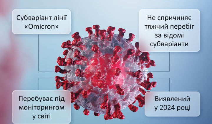 Пациент с вариантом COVID Цикада