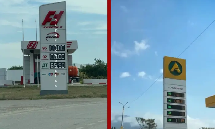 Порожні заправки через паливну кризу