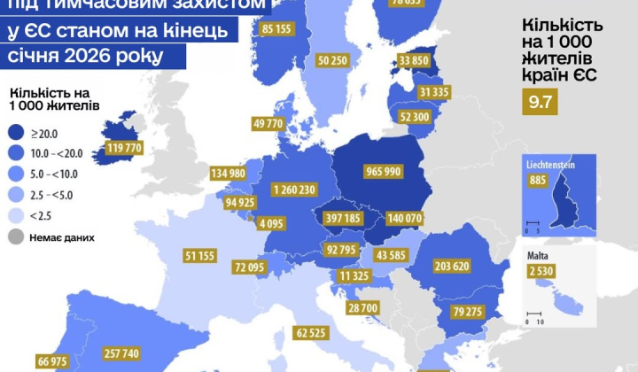 Украинские беженцы в ЕС