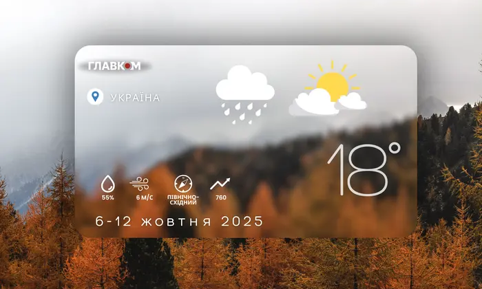 Прогноз погоди на тиждень 6–12 жовтня 2025 року
