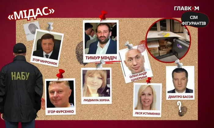 Расследование коррупции в Энергоатоме