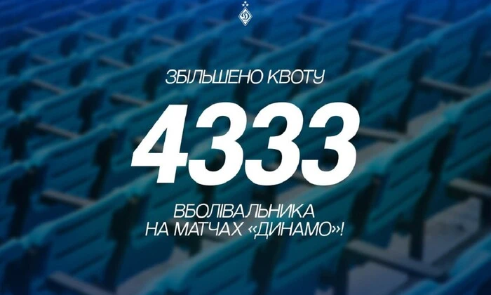Матчі «Динамо» в Києві - 4333 глядачі