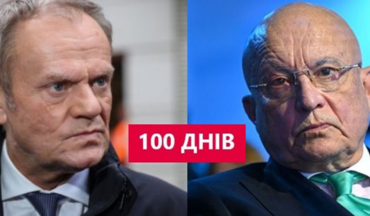 Дональд Туск оценил шансы на победу в войне